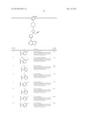 PIPERIDIN-4-YL AZETIDINE DERIVATIVES AS JAK1 INHIBITORS diagram and image