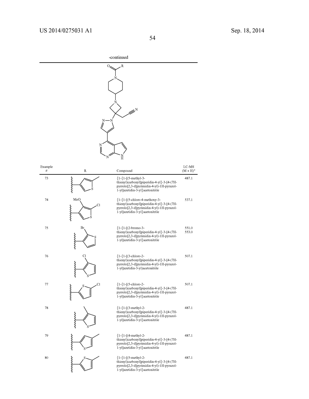 PIPERIDIN-4-YL AZETIDINE DERIVATIVES AS JAK1 INHIBITORS - diagram, schematic, and image 58