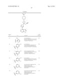 PIPERIDIN-4-YL AZETIDINE DERIVATIVES AS JAK1 INHIBITORS diagram and image