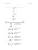 PIPERIDIN-4-YL AZETIDINE DERIVATIVES AS JAK1 INHIBITORS diagram and image