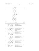 PIPERIDIN-4-YL AZETIDINE DERIVATIVES AS JAK1 INHIBITORS diagram and image