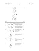 PIPERIDIN-4-YL AZETIDINE DERIVATIVES AS JAK1 INHIBITORS diagram and image