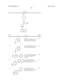 PIPERIDIN-4-YL AZETIDINE DERIVATIVES AS JAK1 INHIBITORS diagram and image