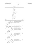 PIPERIDIN-4-YL AZETIDINE DERIVATIVES AS JAK1 INHIBITORS diagram and image