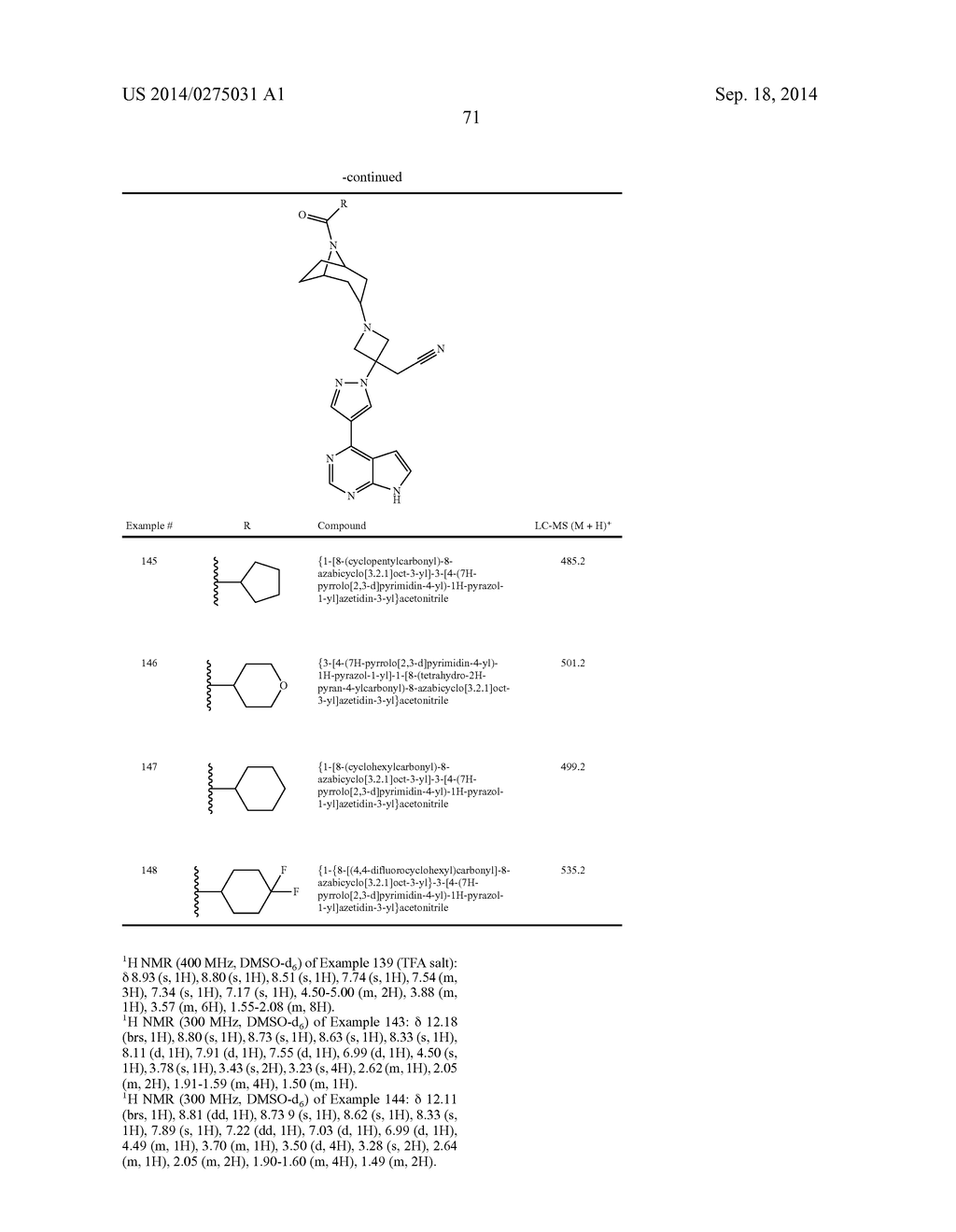 PIPERIDIN-4-YL AZETIDINE DERIVATIVES AS JAK1 INHIBITORS - diagram, schematic, and image 75