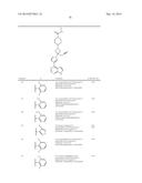 PIPERIDIN-4-YL AZETIDINE DERIVATIVES AS JAK1 INHIBITORS diagram and image