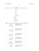 PIPERIDIN-4-YL AZETIDINE DERIVATIVES AS JAK1 INHIBITORS diagram and image