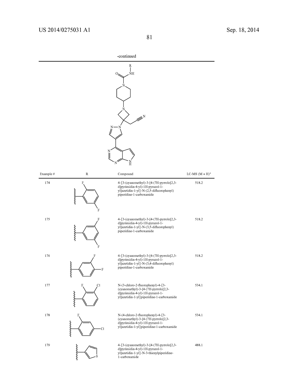 PIPERIDIN-4-YL AZETIDINE DERIVATIVES AS JAK1 INHIBITORS - diagram, schematic, and image 85