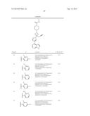 PIPERIDIN-4-YL AZETIDINE DERIVATIVES AS JAK1 INHIBITORS diagram and image