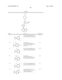 PIPERIDIN-4-YL AZETIDINE DERIVATIVES AS JAK1 INHIBITORS diagram and image