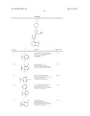 PIPERIDIN-4-YL AZETIDINE DERIVATIVES AS JAK1 INHIBITORS diagram and image