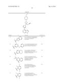 PIPERIDIN-4-YL AZETIDINE DERIVATIVES AS JAK1 INHIBITORS diagram and image