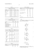 Methods and Compositions Utilizing Lactams Derived from Camphor, Verbenone     or Cat Thyme Oil for Repelling Blood-Sucking and Biting Insects, Ticks     and Mites diagram and image