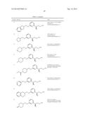 SUBSTITUTED 3-PHENYLPROPYLAMINE DERIVATIVES FOR THE TREATMENT OF     OPHTHALMIC DISEASES AND DISORDERS diagram and image