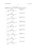 SUBSTITUTED 3-PHENYLPROPYLAMINE DERIVATIVES FOR THE TREATMENT OF     OPHTHALMIC DISEASES AND DISORDERS diagram and image