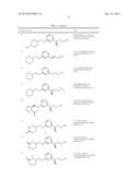 SUBSTITUTED 3-PHENYLPROPYLAMINE DERIVATIVES FOR THE TREATMENT OF     OPHTHALMIC DISEASES AND DISORDERS diagram and image