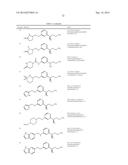 SUBSTITUTED 3-PHENYLPROPYLAMINE DERIVATIVES FOR THE TREATMENT OF     OPHTHALMIC DISEASES AND DISORDERS diagram and image