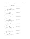 SUBSTITUTED 3-PHENYLPROPYLAMINE DERIVATIVES FOR THE TREATMENT OF     OPHTHALMIC DISEASES AND DISORDERS diagram and image