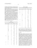 SUBSTITUTED 3-PHENYLPROPYLAMINE DERIVATIVES FOR THE TREATMENT OF     OPHTHALMIC DISEASES AND DISORDERS diagram and image