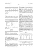 SUBSTITUTED 3-PHENYLPROPYLAMINE DERIVATIVES FOR THE TREATMENT OF     OPHTHALMIC DISEASES AND DISORDERS diagram and image