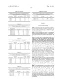 SUBSTITUTED 3-PHENYLPROPYLAMINE DERIVATIVES FOR THE TREATMENT OF     OPHTHALMIC DISEASES AND DISORDERS diagram and image