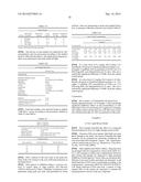 SUBSTITUTED 3-PHENYLPROPYLAMINE DERIVATIVES FOR THE TREATMENT OF     OPHTHALMIC DISEASES AND DISORDERS diagram and image