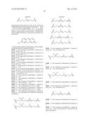 PHENAZINE-3-ONE AND PHENOTHIAZINE-3-ONE DERIVATIVES FOR TREATMENT OF     OXIDATIVE STRESS DISORDERS diagram and image