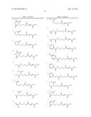 PRODRUGS OF FUMARATES AND THEIR USE IN TREATING VARIOUS DISEASES diagram and image