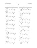 PRODRUGS OF FUMARATES AND THEIR USE IN TREATING VARIOUS DISEASES diagram and image