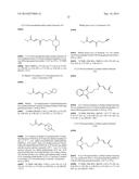 PRODRUGS OF FUMARATES AND THEIR USE IN TREATING VARIOUS DISEASES diagram and image