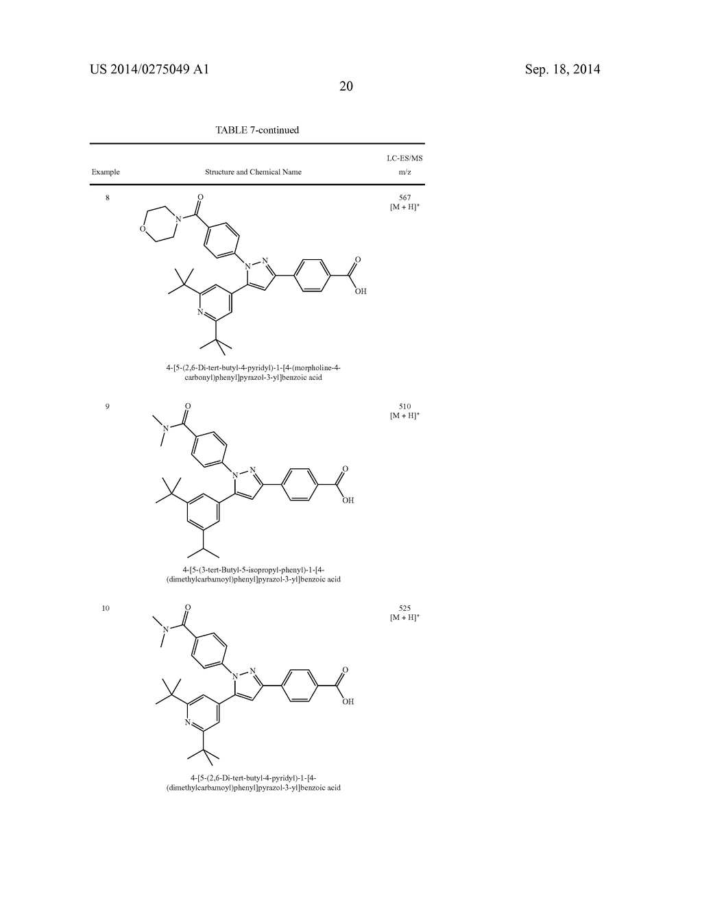 SUBSTITUTED PYRAZOLE ANALOGS  As RAR ANTAGONISTS - diagram, schematic, and image 22