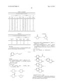 COMPOUNDS FOR THE TREATMENT OF NEUROLOGIC DISORDERS diagram and image