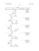 SUBSTITUTED 7-AZABICYLES AND THEIR USE AS OREXIN RECEPTOR MODULATORS diagram and image