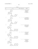 SUBSTITUTED 7-AZABICYLES AND THEIR USE AS OREXIN RECEPTOR MODULATORS diagram and image