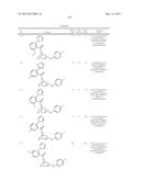 SUBSTITUTED 7-AZABICYLES AND THEIR USE AS OREXIN RECEPTOR MODULATORS diagram and image