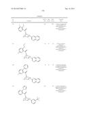 SUBSTITUTED 7-AZABICYLES AND THEIR USE AS OREXIN RECEPTOR MODULATORS diagram and image