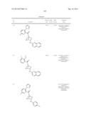 SUBSTITUTED 7-AZABICYLES AND THEIR USE AS OREXIN RECEPTOR MODULATORS diagram and image