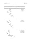 SUBSTITUTED 7-AZABICYLES AND THEIR USE AS OREXIN RECEPTOR MODULATORS diagram and image