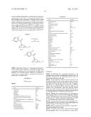 SUBSTITUTED 7-AZABICYLES AND THEIR USE AS OREXIN RECEPTOR MODULATORS diagram and image