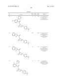 SUBSTITUTED 7-AZABICYLES AND THEIR USE AS OREXIN RECEPTOR MODULATORS diagram and image