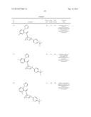 SUBSTITUTED 7-AZABICYLES AND THEIR USE AS OREXIN RECEPTOR MODULATORS diagram and image