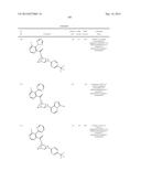 SUBSTITUTED 7-AZABICYLES AND THEIR USE AS OREXIN RECEPTOR MODULATORS diagram and image