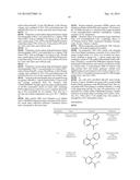 SUBSTITUTED 7-AZABICYLES AND THEIR USE AS OREXIN RECEPTOR MODULATORS diagram and image