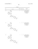 SUBSTITUTED 7-AZABICYLES AND THEIR USE AS OREXIN RECEPTOR MODULATORS diagram and image