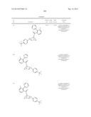 SUBSTITUTED 7-AZABICYLES AND THEIR USE AS OREXIN RECEPTOR MODULATORS diagram and image