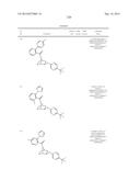 SUBSTITUTED 7-AZABICYLES AND THEIR USE AS OREXIN RECEPTOR MODULATORS diagram and image