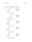 SUBSTITUTED 7-AZABICYLES AND THEIR USE AS OREXIN RECEPTOR MODULATORS diagram and image