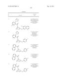 SUBSTITUTED 7-AZABICYLES AND THEIR USE AS OREXIN RECEPTOR MODULATORS diagram and image