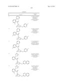 SUBSTITUTED 7-AZABICYLES AND THEIR USE AS OREXIN RECEPTOR MODULATORS diagram and image