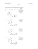 SUBSTITUTED 7-AZABICYLES AND THEIR USE AS OREXIN RECEPTOR MODULATORS diagram and image